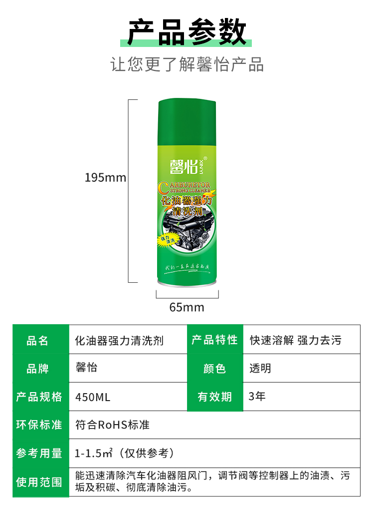 化油器清洗剂_05