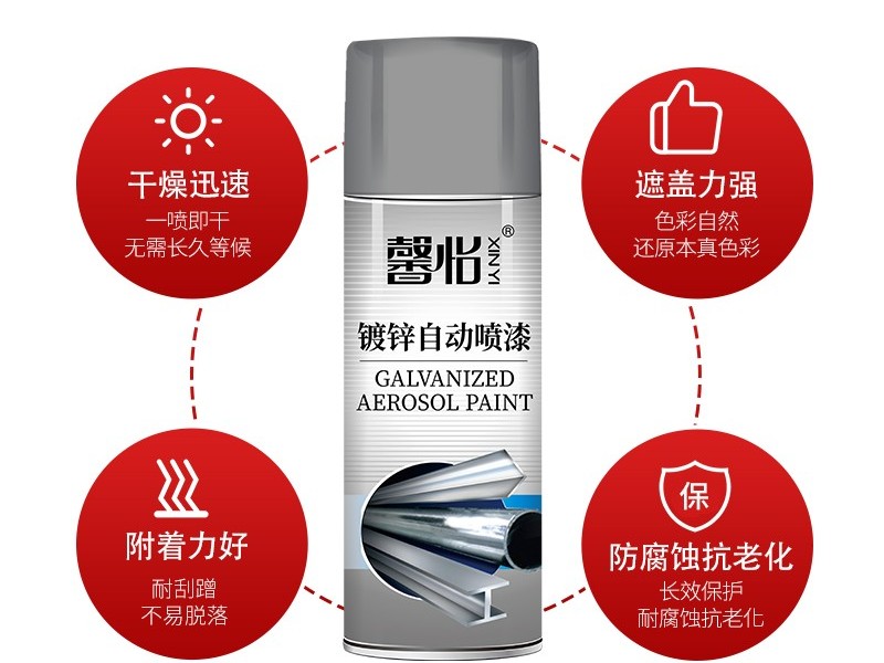 镀锌自动喷漆真的能解决一切烦恼吗？