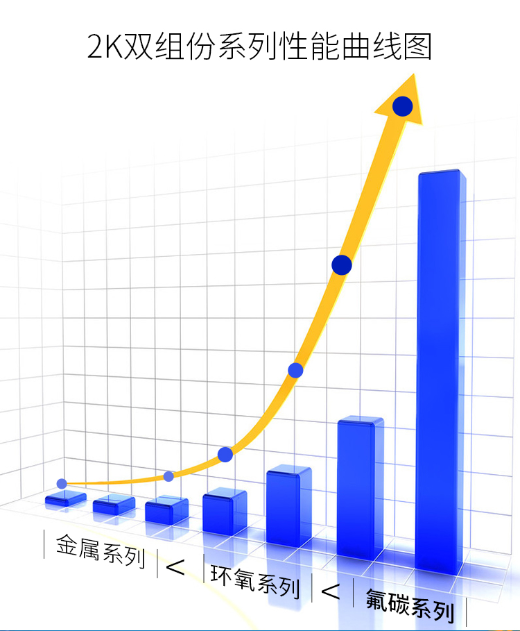 2K双组份喷剂_03