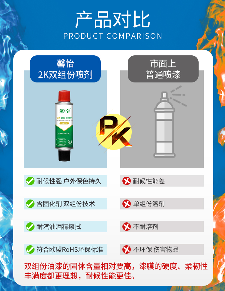 2K双组份喷剂_04